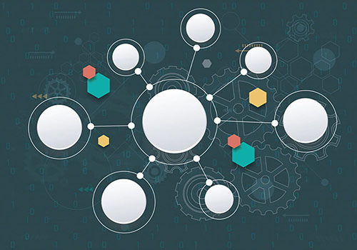 SAP Process Orchestration